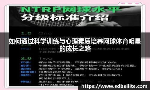 如何通过科学训练与心理素质培养网球体育明星的成长之路
