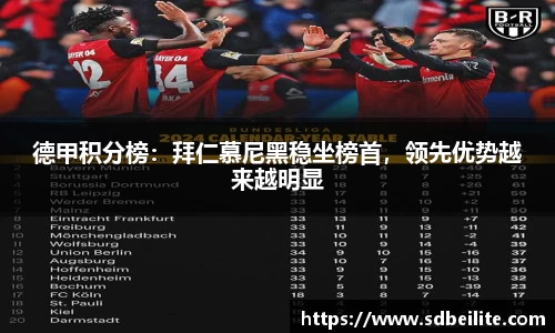 德甲积分榜：拜仁慕尼黑稳坐榜首，领先优势越来越明显