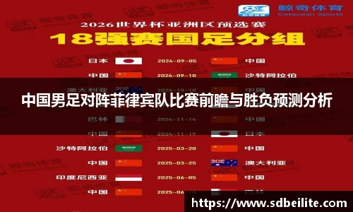 中国男足对阵菲律宾队比赛前瞻与胜负预测分析