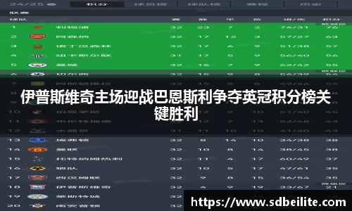 伊普斯维奇主场迎战巴恩斯利争夺英冠积分榜关键胜利